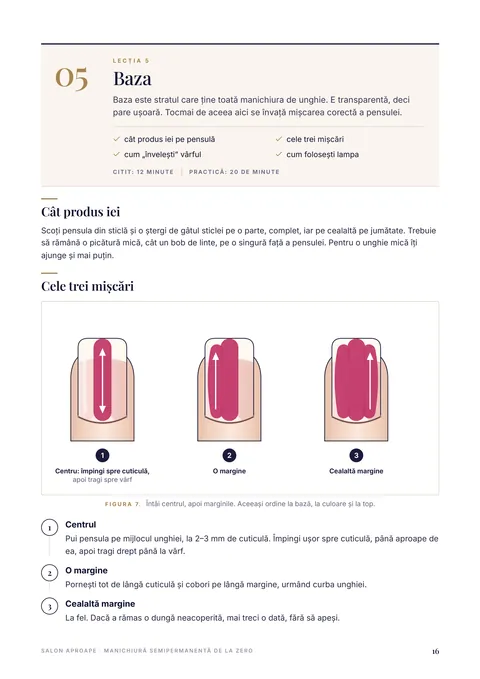 Lecția 5: cele trei mișcări de pensulă